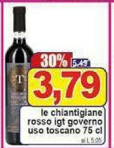 Pewex Vino rosso offerta