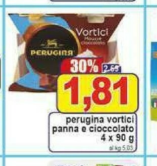 Pewex Gelato offerta