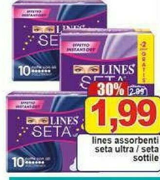Pewex Assorbenti lines offerta