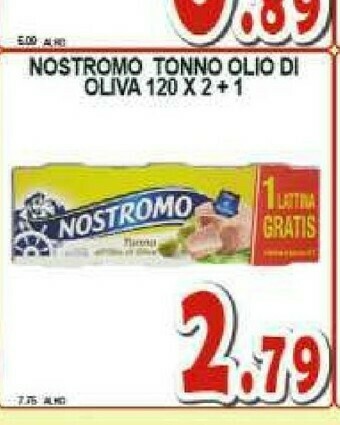 Sacoph Tonno offerta