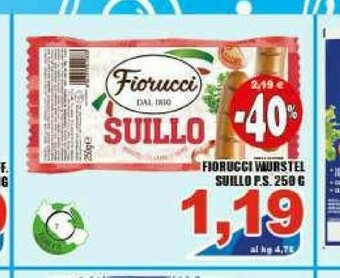 Sacoph Wurstel offerta