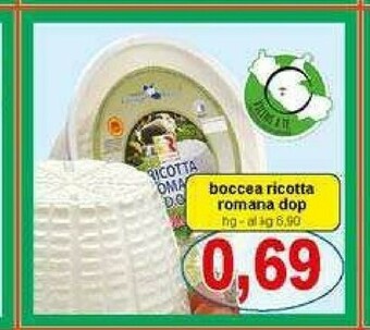 Pewex Ricotta offerta