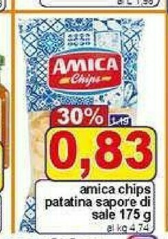 Pewex Patatine fritte offerta