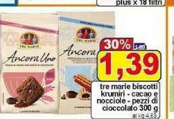Pewex Frollini offerta