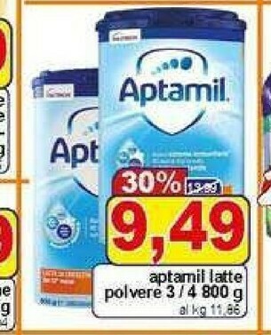 Pewex Latte per neonati offerta