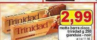 Pewex Cioccolato offerta