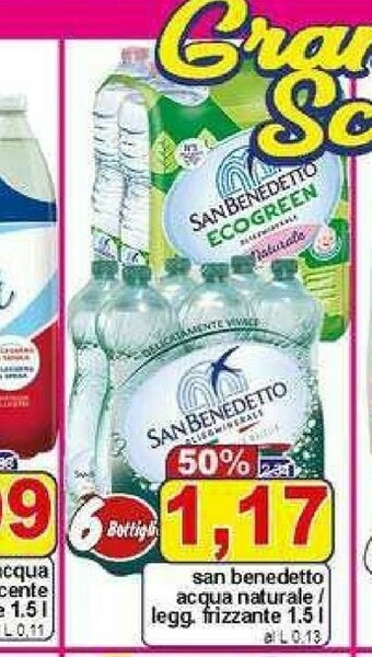 Pewex Acqua offerta