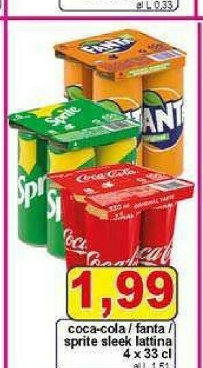 Pewex Coca cola zero offerta