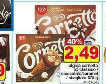 Pewex Cornetto offerta