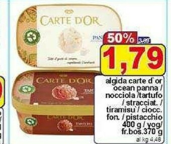 Pewex Gelati algida offerta