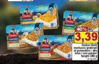 Pewex Filetti di merluzzo offerta