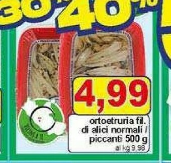 Pewex Alici offerta