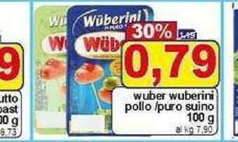 Pewex Wurstel offerta