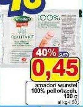 Wurstel di pollo
