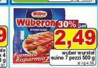 Pewex Wurstel offerta