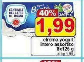 Pewex Latte offerta