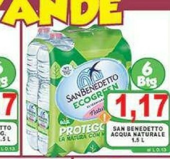 Top Supermercati Acqua offerta