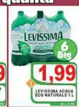 Top Supermercati Acqua offerta