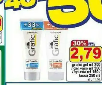 Pewex Grafic gel offerta