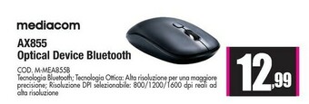 Mouse