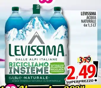 Il Genio Supermercato Levissima acqua naturale offerta