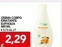 TuoDi Euphoria crema corpo idratante offerta