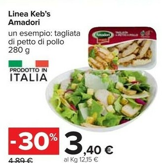 Carrefour Petto di pollo offerta