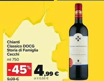 Carrefour Market Chianti offerta