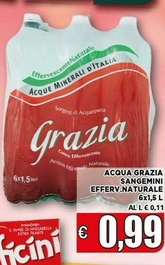 Vivo Supermercati Acqua offerta