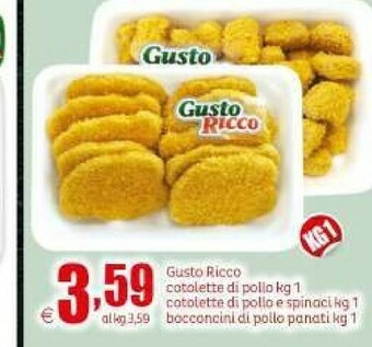 Cotolette di pollo