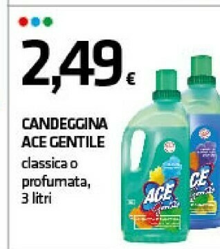 Superconti Detersivo lavastoviglie offerta