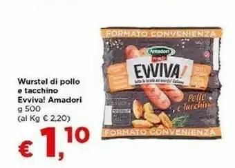 Wurstel di pollo
