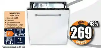 Unieuro Lavastoviglie cdi1l3802t offerta