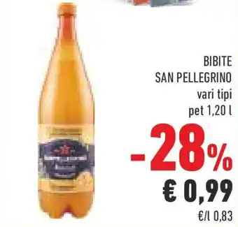 Conad Bibite SAN PELLEGRINO offerta