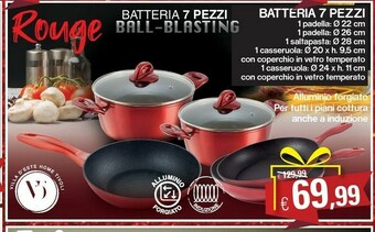 Batteria pentole