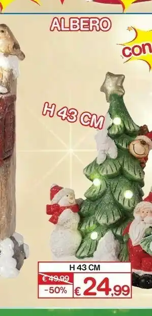 Alberi di natale