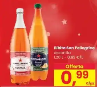 Interspar Bibita San Pellegrino offerta