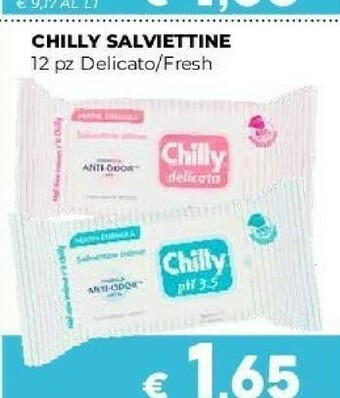 Orizzonte Detergente intimo offerta