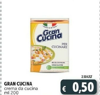 Crema da cucina