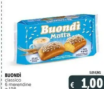 Buondì
