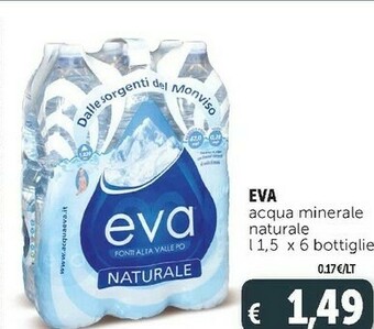 Deco Supermercati Acqua offerta