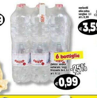 Il Castoro Supermercati Acqua offerta