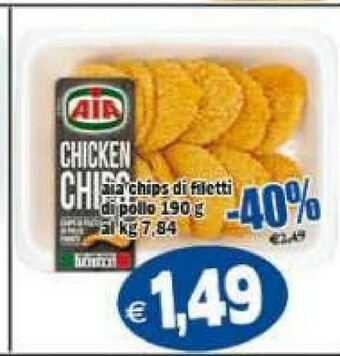 Il Castoro Supermercati Crocchette di pollo offerta