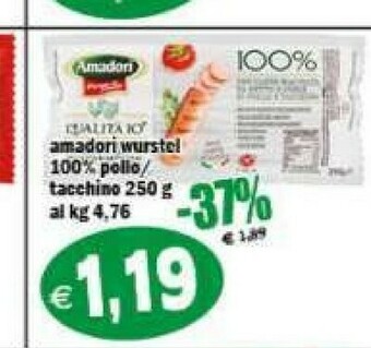 Il Castoro Supermercati Wurstel di pollo offerta