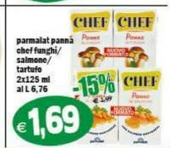Il Castoro Supermercati Panna offerta