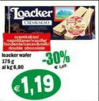 Wafer