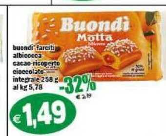Buondì