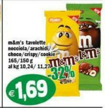 Il Castoro Supermercati Snack offerta