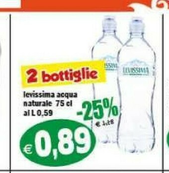 Il Castoro Supermercati Acqua offerta