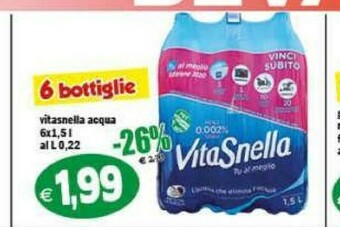 Il Castoro Supermercati Acqua offerta